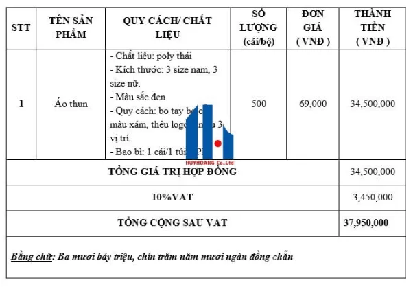 Mẫu Hợp Đồng May Quần Áo Đồng Phục