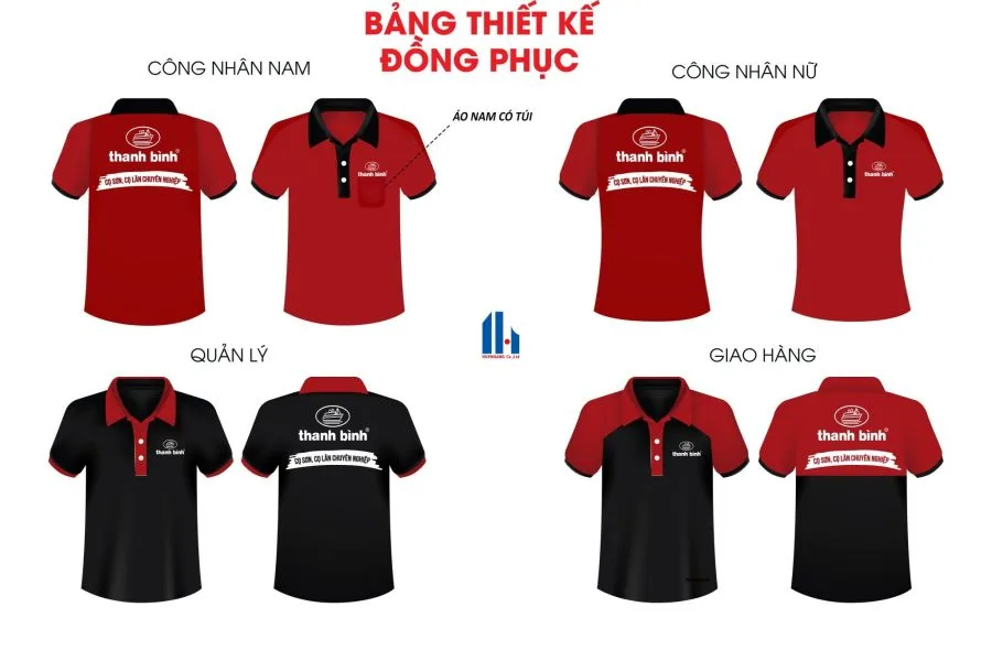Quy Trình Đặt May Áo Đồng Phục Tại Huy Hoàng