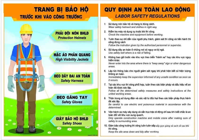 Quy định về bảo hộ lao động
